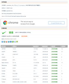 集搜客GooSeeker 功能強大、技術先進的網頁抓取軟件